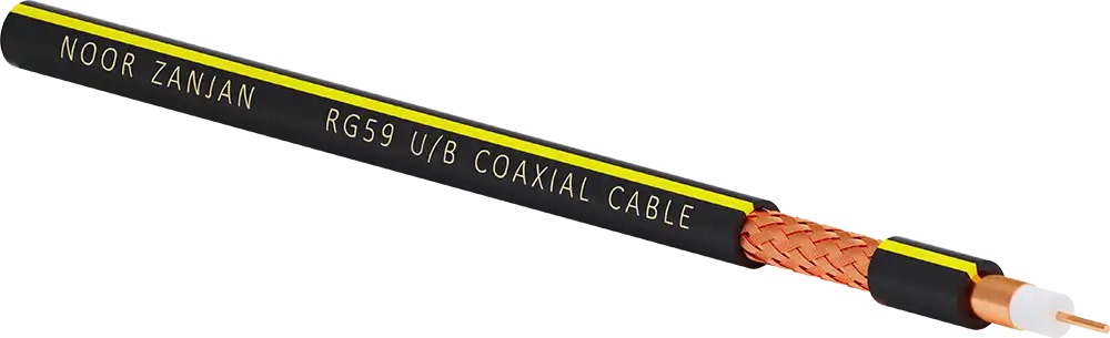 Cables