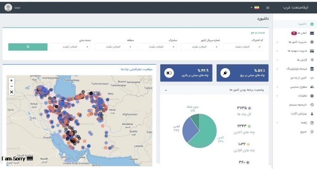 Intelligent software for monitoring water and energy resources