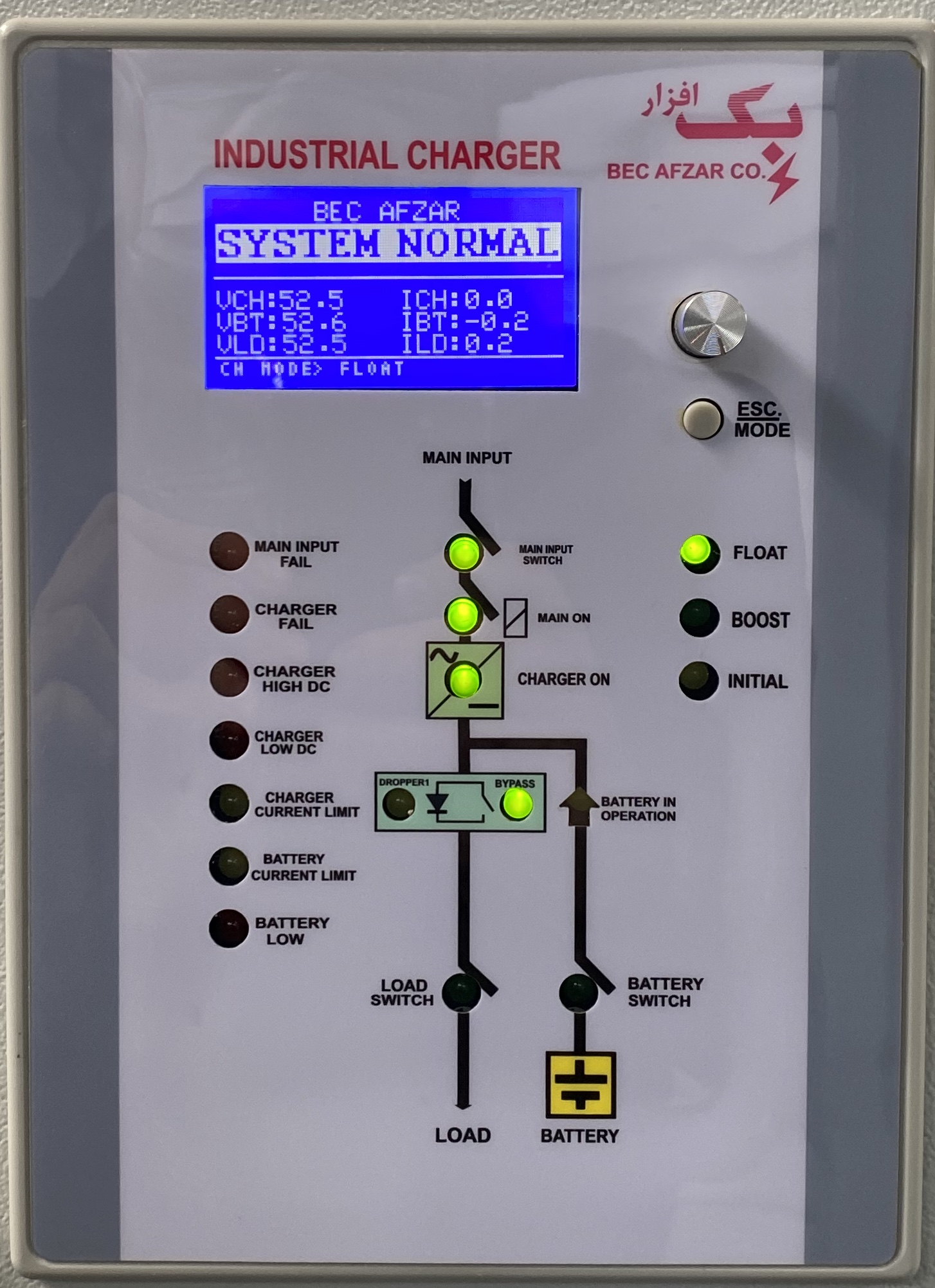 INDUSRTIALDC BATTRY CHARGER INPUT 400V 50Hz