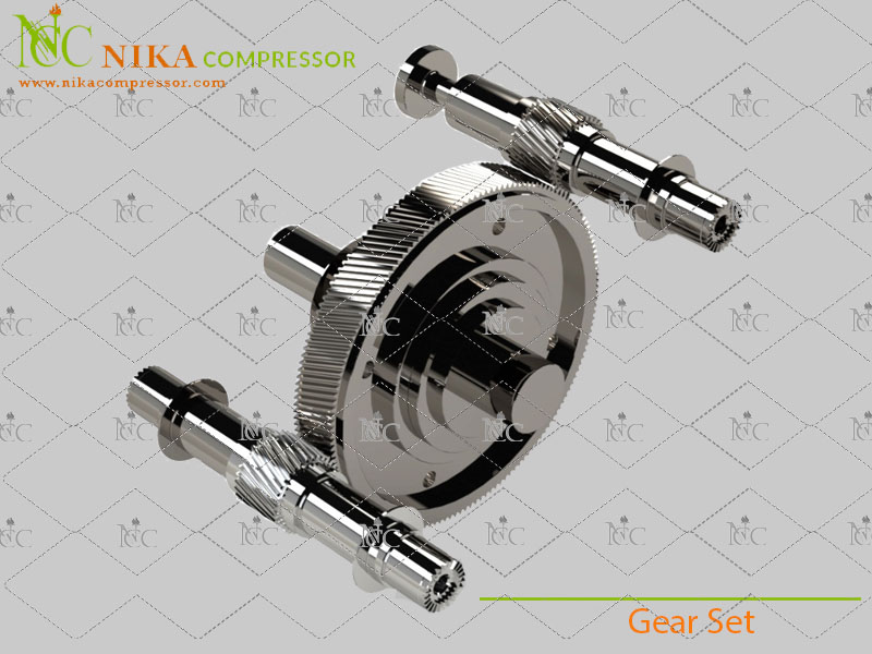 Gear Set