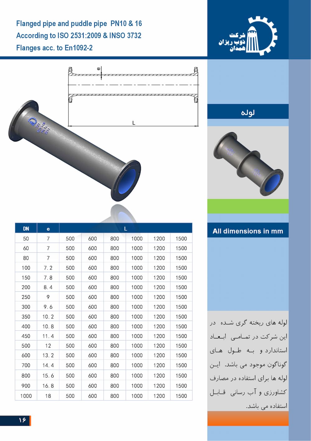 Cast Iron Double Flange Pipe