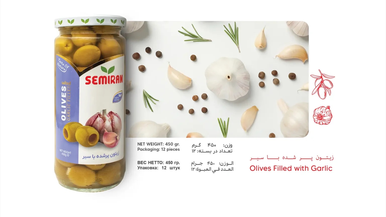 Nut olives