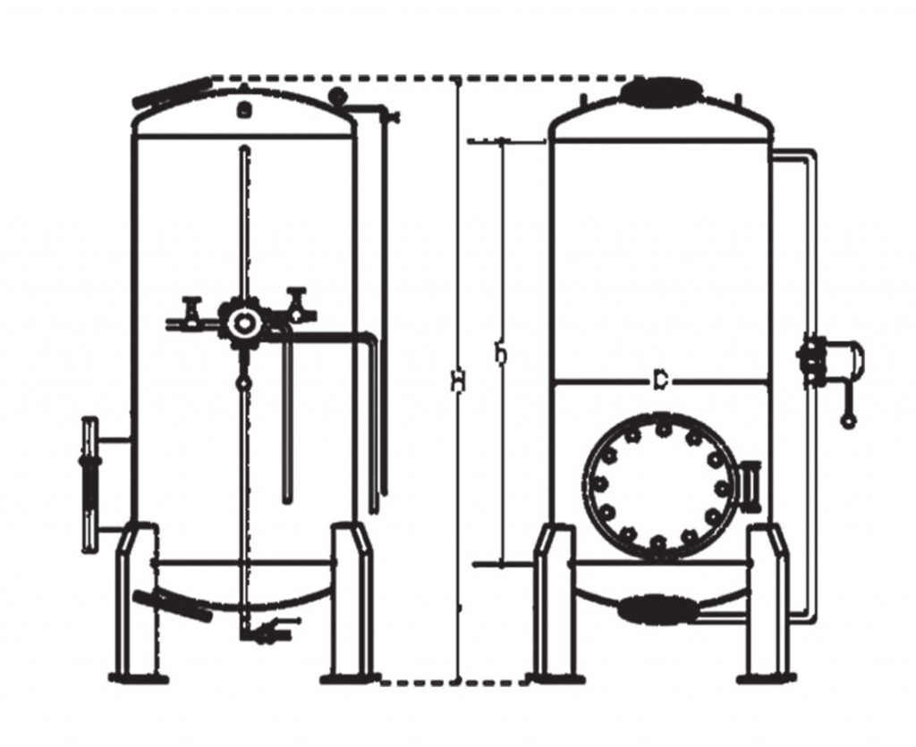 Resin Water Softeners