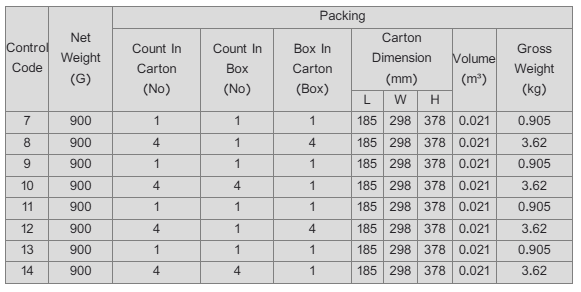 Anatina Cinnamon Biscuit