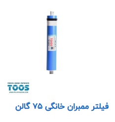 Membrane Filters