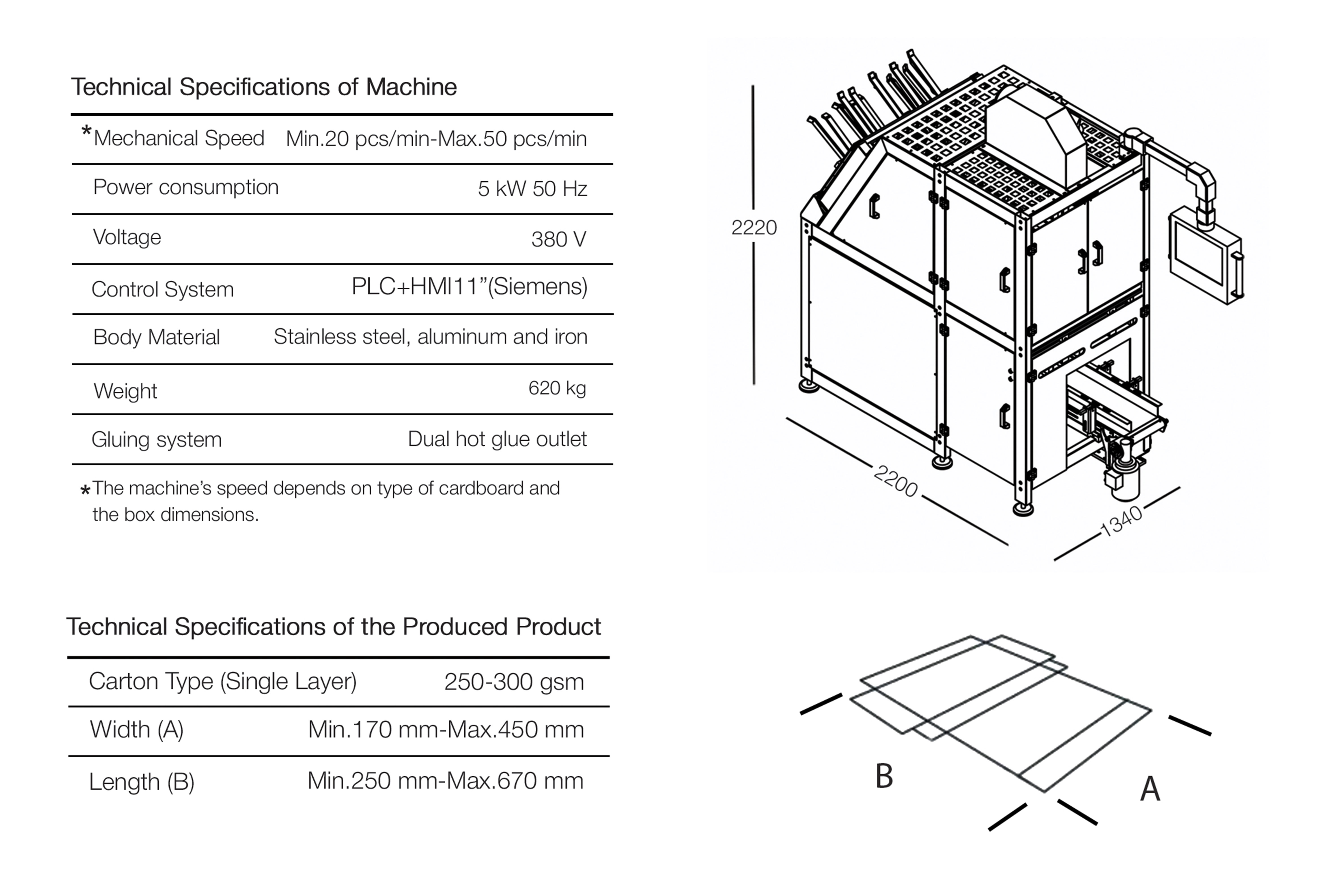 Box Maker Machine