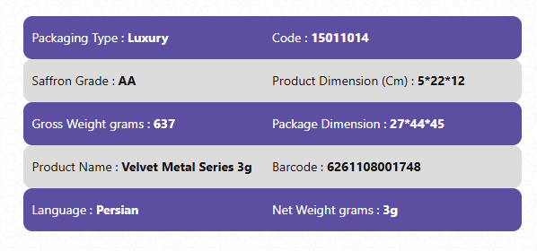 AA Grade Luxary Packaging Saffron-Velvet Metal Series 3g