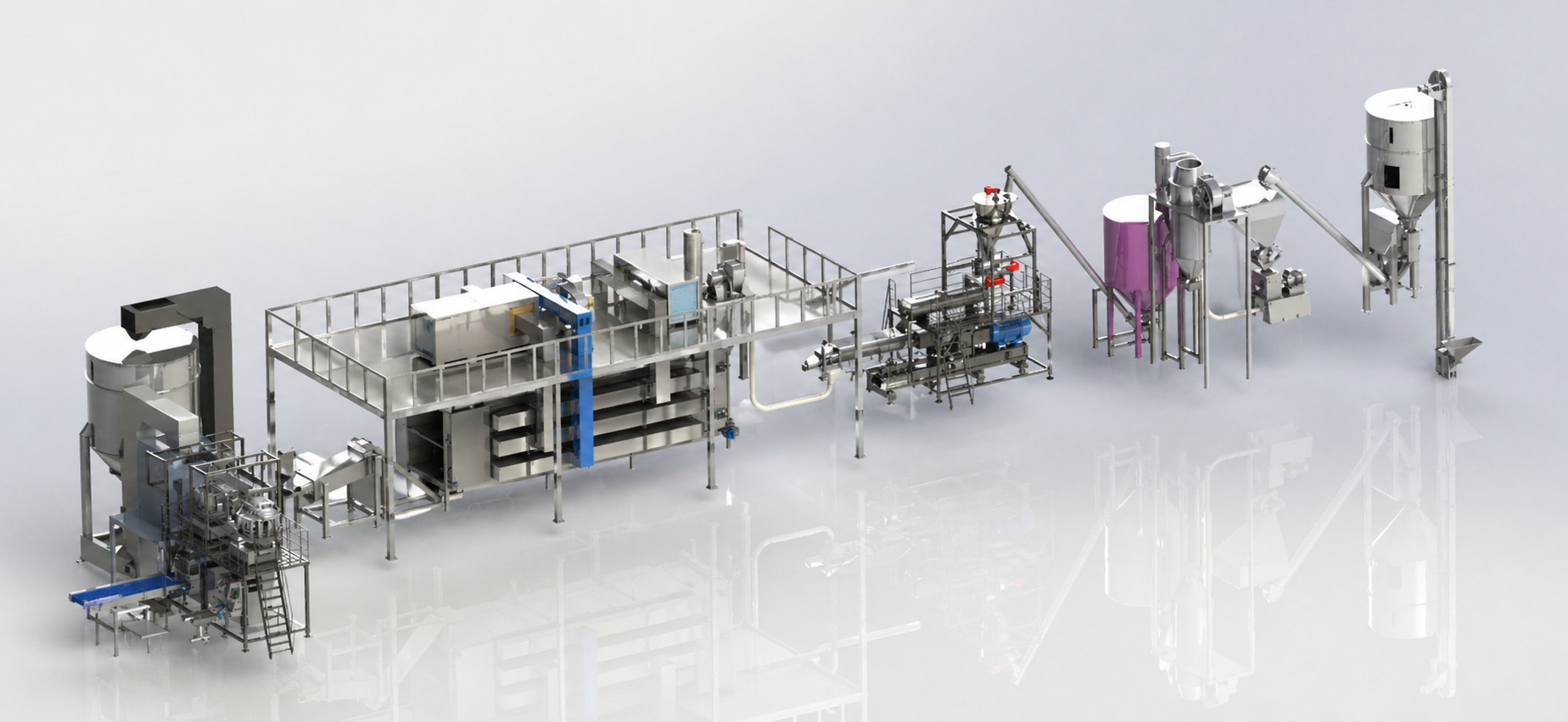 Twin-Screw Extruder: Used for processing a wide range of products, including various types of snacks, breakfast cereals, textured proteins, pet foods, aquatic feeds, and more.
