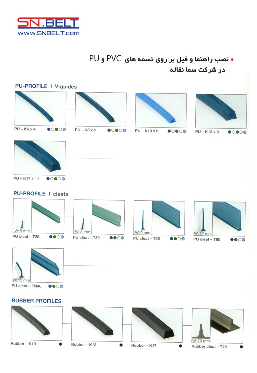 Industrial Conveyor Belt (PU / PVC / Rubber Profiles)