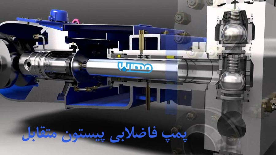 Sewage pump with shredder sludge pump