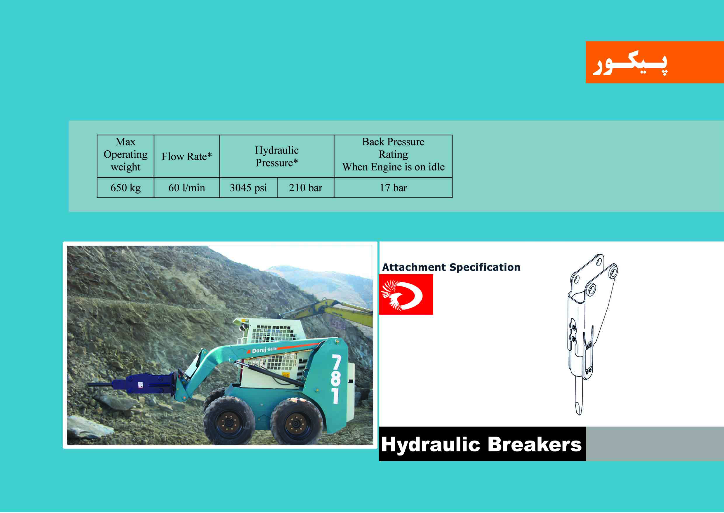Hydraulic Breaker Attachment – 3045 psi / 210 bar for Skid Steer Loader (650 kg)