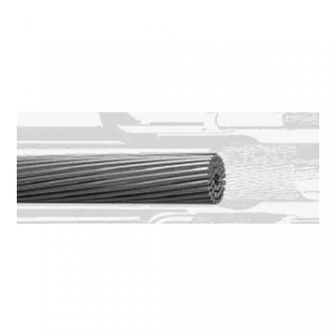 ACSR and network wire