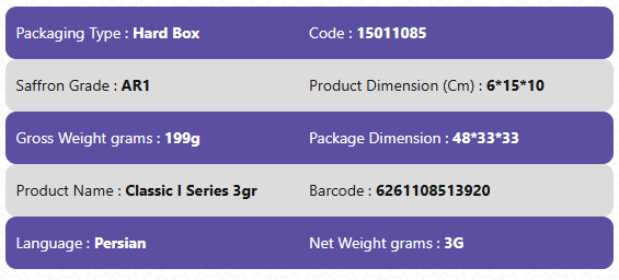 Pure Red Saffron-HardBox-Classic I Series 3gr