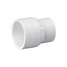 Reducing Coupling