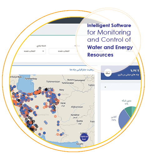 Intelligent software for monitoring water and energy resources