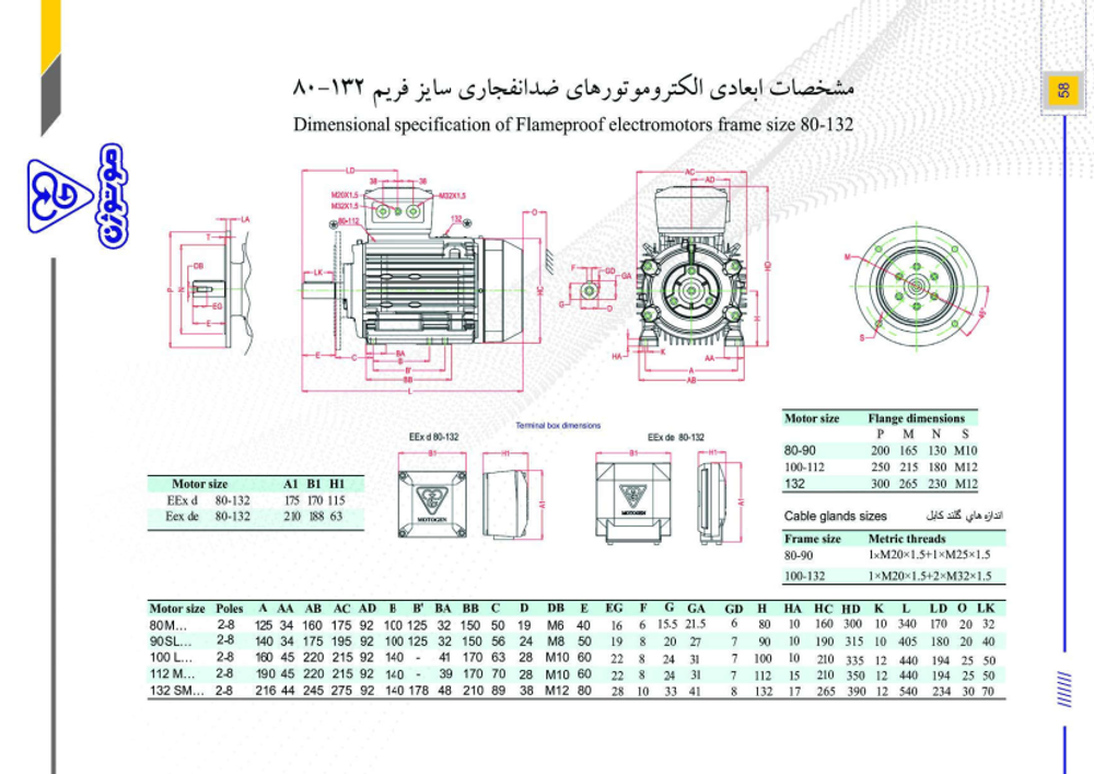 Single-speed three-phase induction explosion-proof electromotor - 100LB4 3-1500 EExdIICT4 55F B3