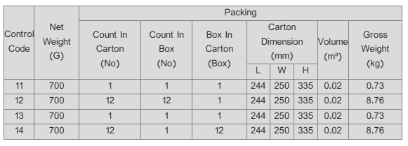 Yar Cocoa Petit Beurre Biscuit Box 4 Pcs