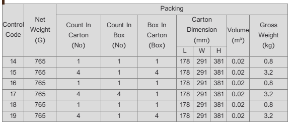 TEX Digestive Biscuit in Box