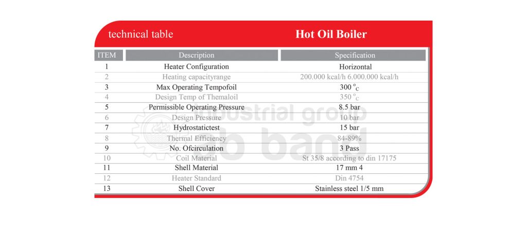 Hot Oil Boiler