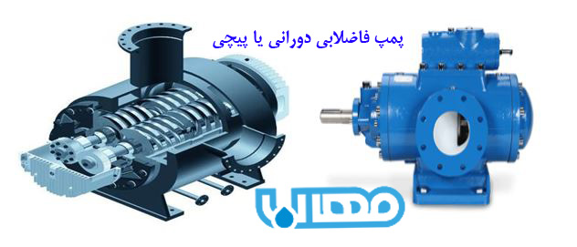 Sewage pump with shredder sludge pump