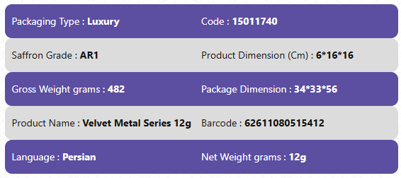 AA Grade Luxary Packaging Saffron-Velvet Metal Series 12g