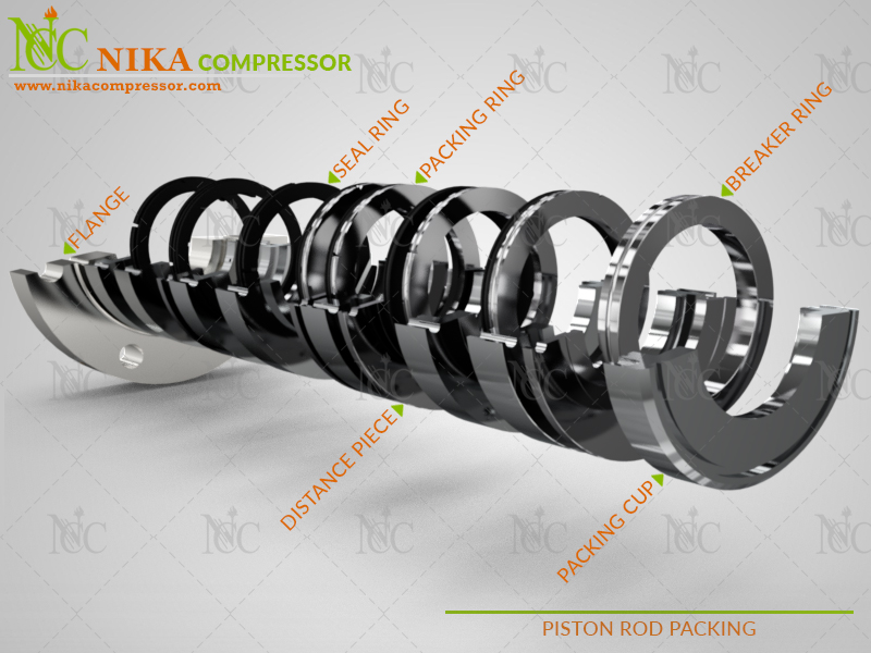 PISTON ROD PACKING