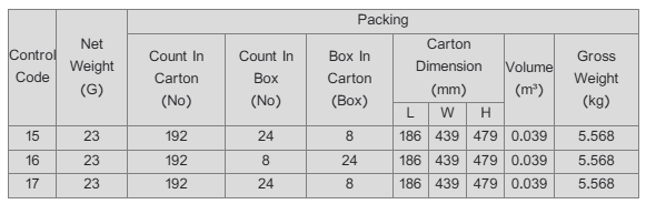 Chamak Strawberry Biscuit Box Pack