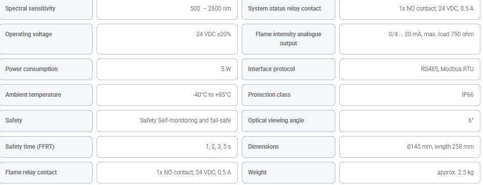 Flame Detector with Line of Sight model NFDL-50260