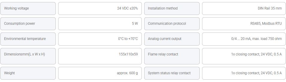 Electronic Card of Flame Detector model NFDC-DR35