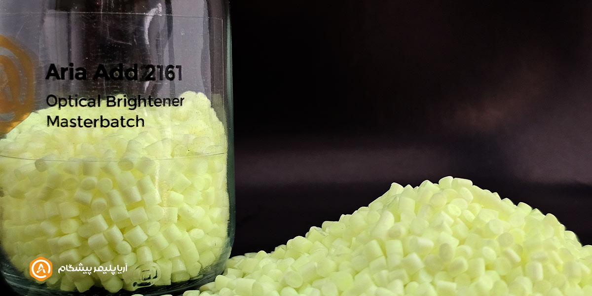 Глянцевые мастербатчи Aria Polymer