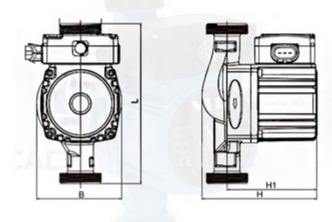 Smart circulator pumps