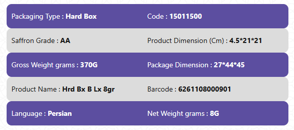 Red Saffron Grade AA-Hard Box II Series 8gr