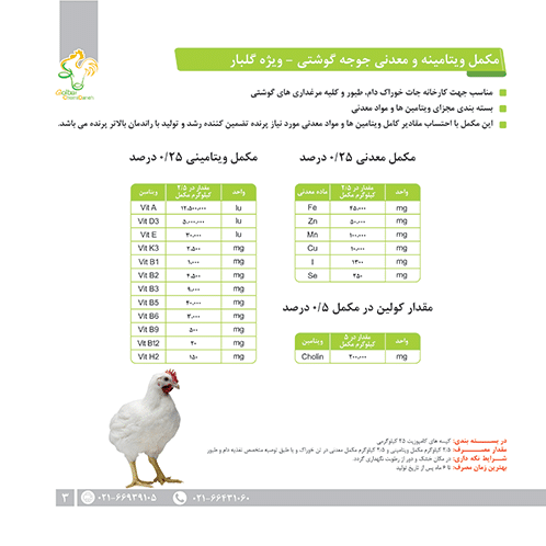 Broiler food supplement - Golbar special formula