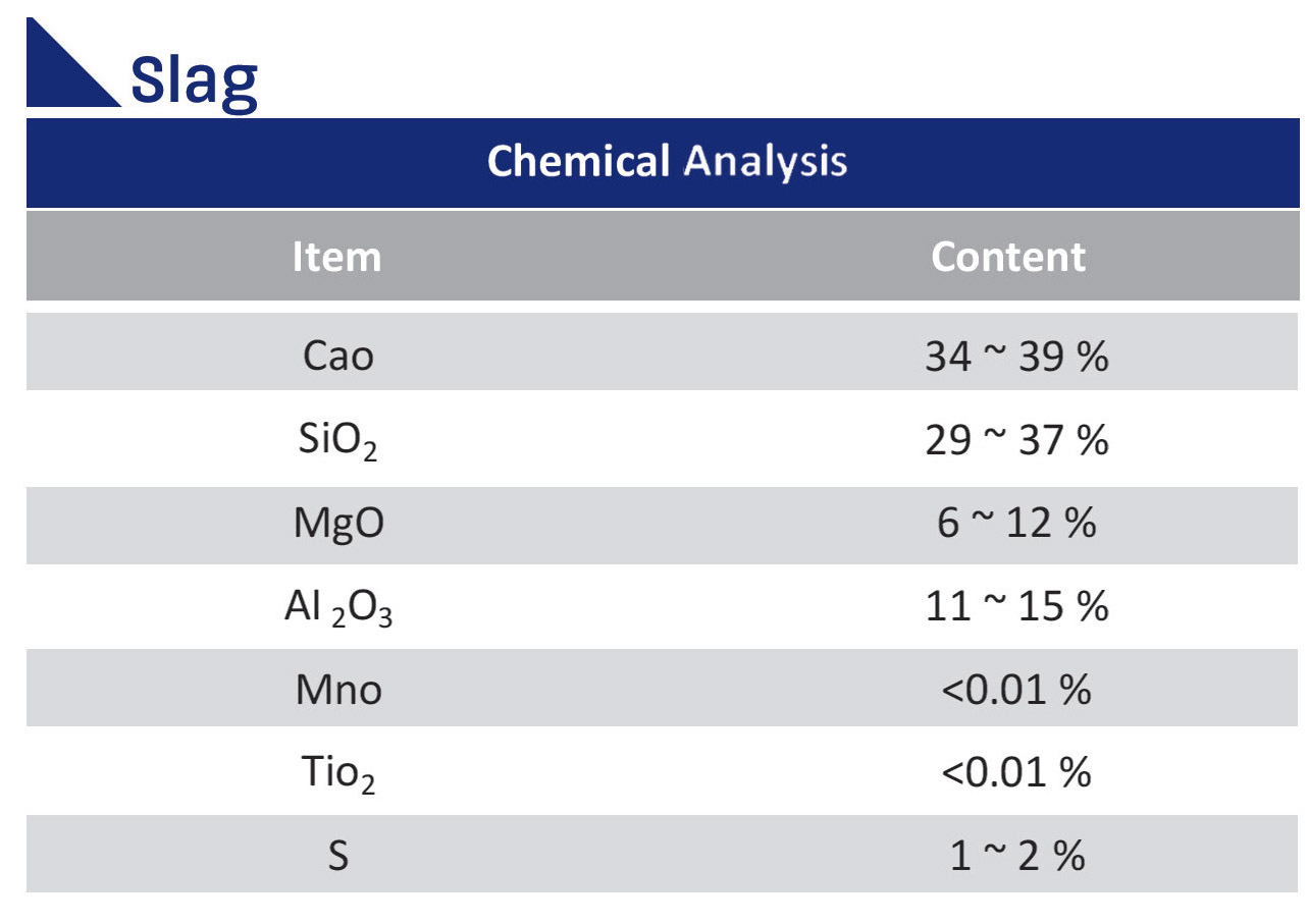 Slag  In the process of iron and steel production, in addition to the main product, other products such as slag are also produced, which can be recycled and are used in cement production, refractory production, road construction, etc.