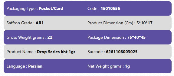 AR1 Grade Saffron-Drop Series kht 1gr