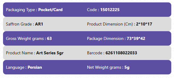 AR1 Grade Saffron-Art Series 5gr